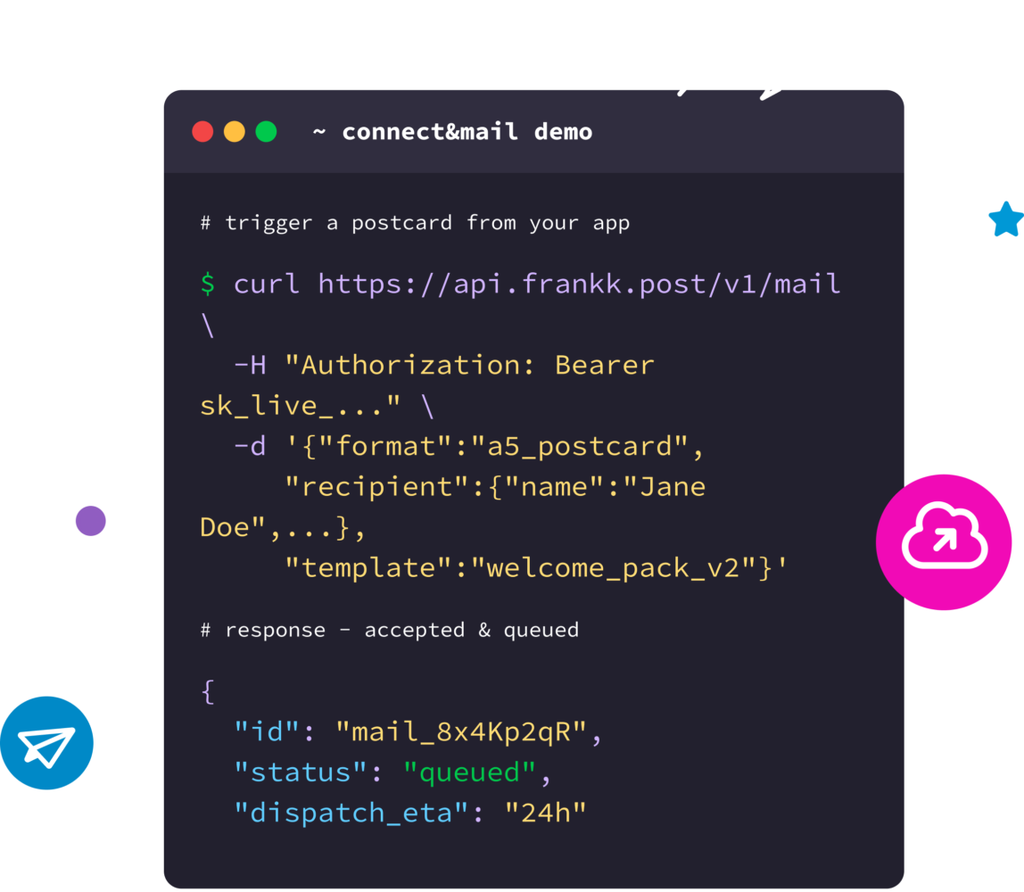 Physical mail,
fired from your code.